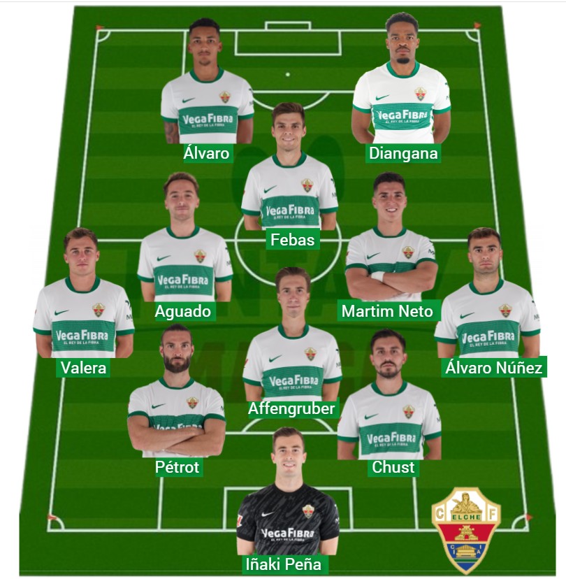 El Elche ha logrado 1.279 puntos Fantasy.