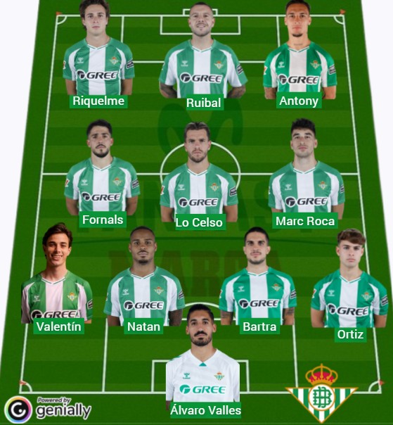 El Betis ha sumado 1.371 puntos Fantasy.