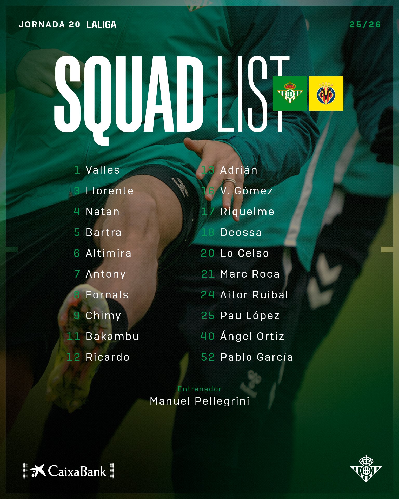 Convocatoria del Betis frente al Villarreal