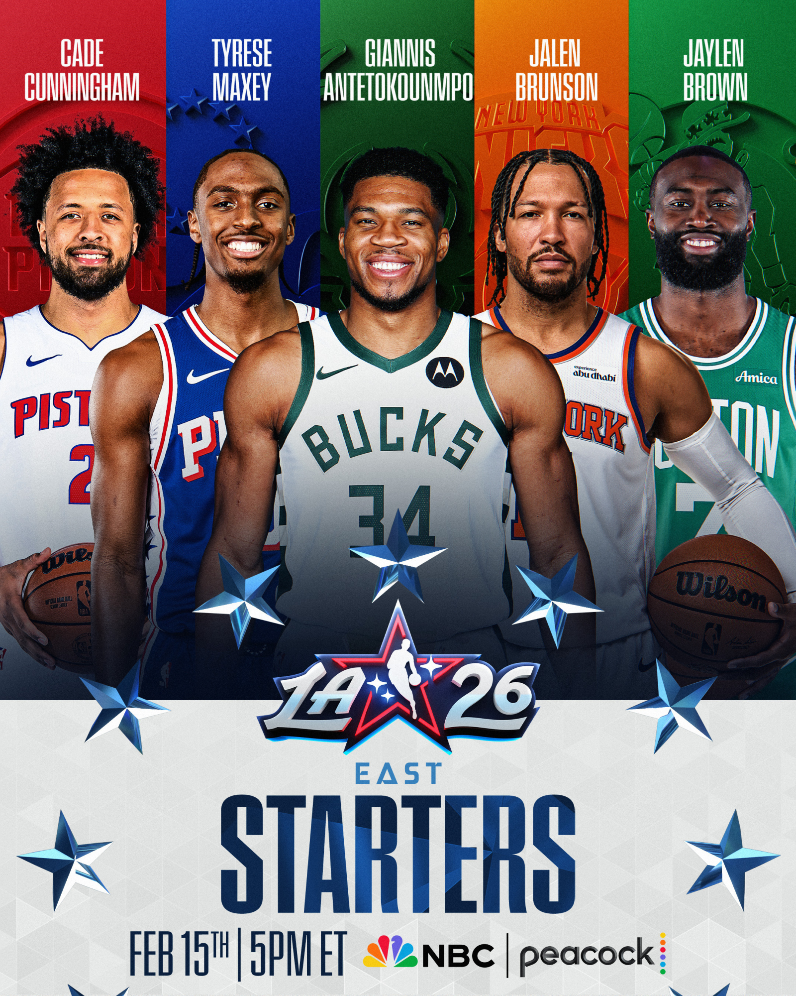 Jokic and Antetokounmpo, the most voted for 'USA vs the world'