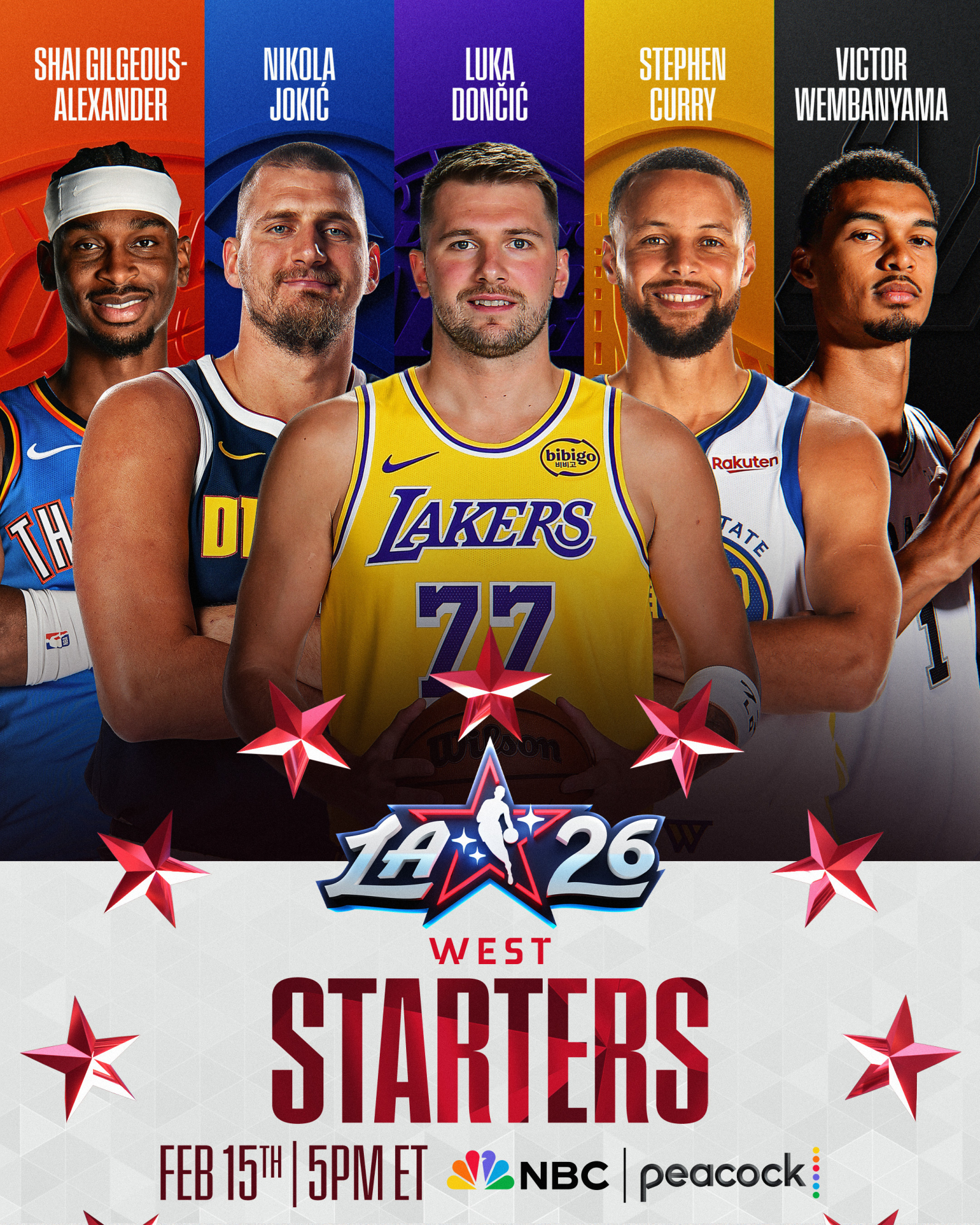 Jokic and Antetokounmpo, the most voted for 'USA vs the world'