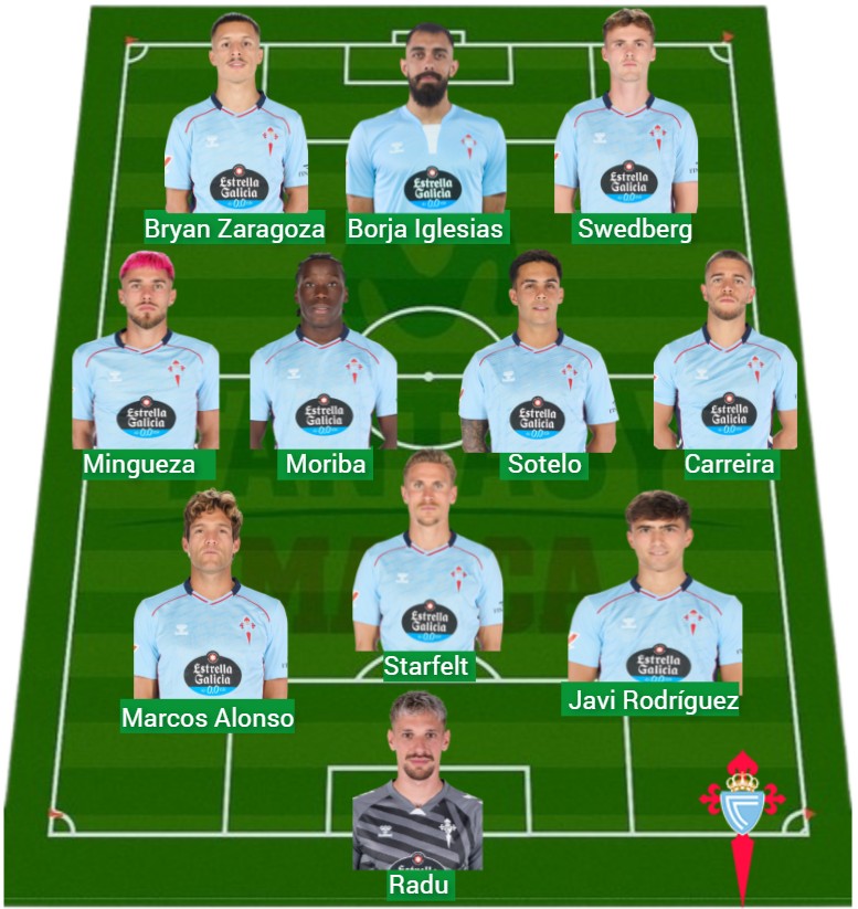 El Celta ha sumado 1.381 puntos Fantasy.