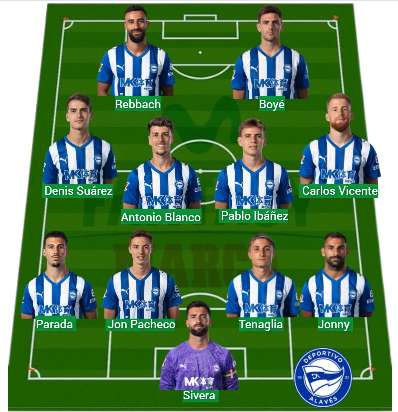 El Alavés lleva 1.110 puntos Fantasy.