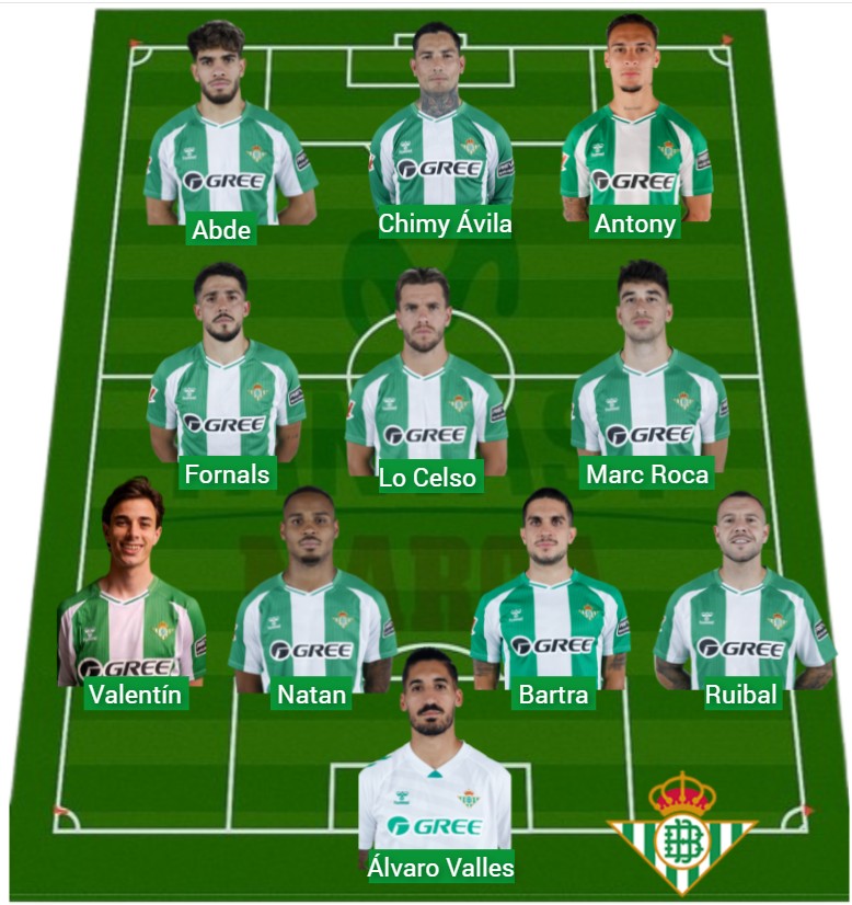 El Betis ha sumado 1.467 puntos Fantasy.