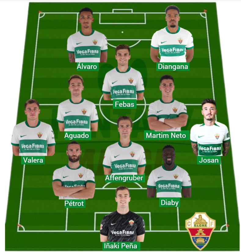 El Elche lleva 1.346 puntos Fantasy.
