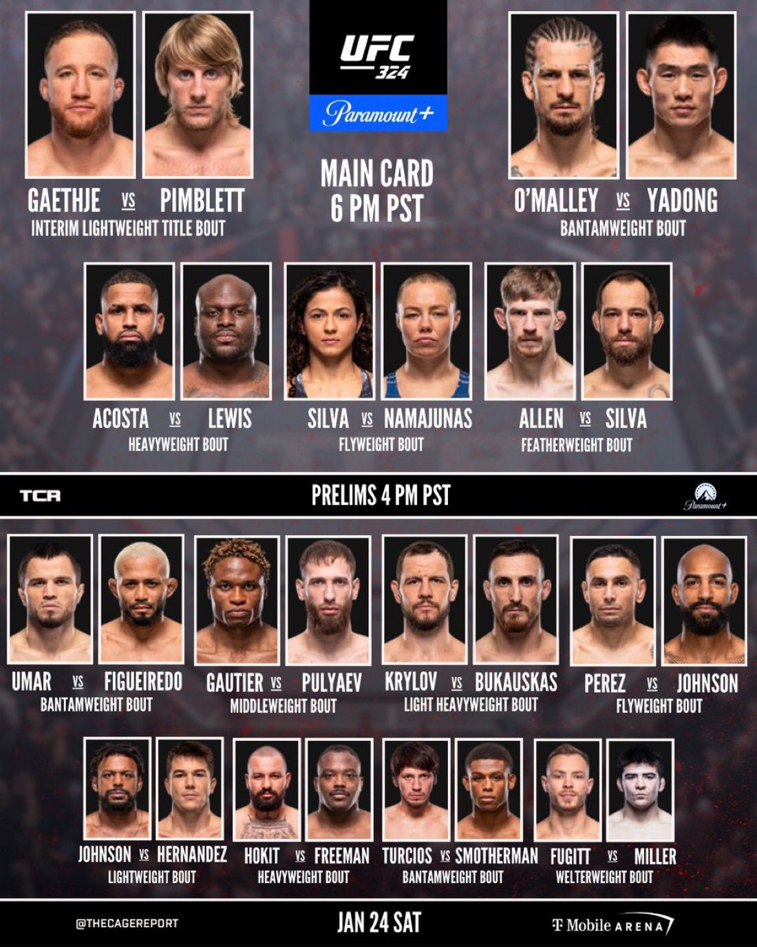 Paddy Pimblett busca la gloria en UFC 324... con Topuria pendiente ...