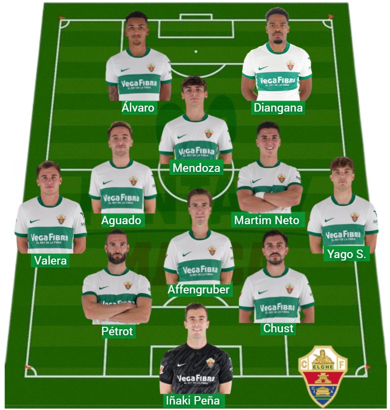 El Elche ha sumado 1.378 puntos Fantasy.
