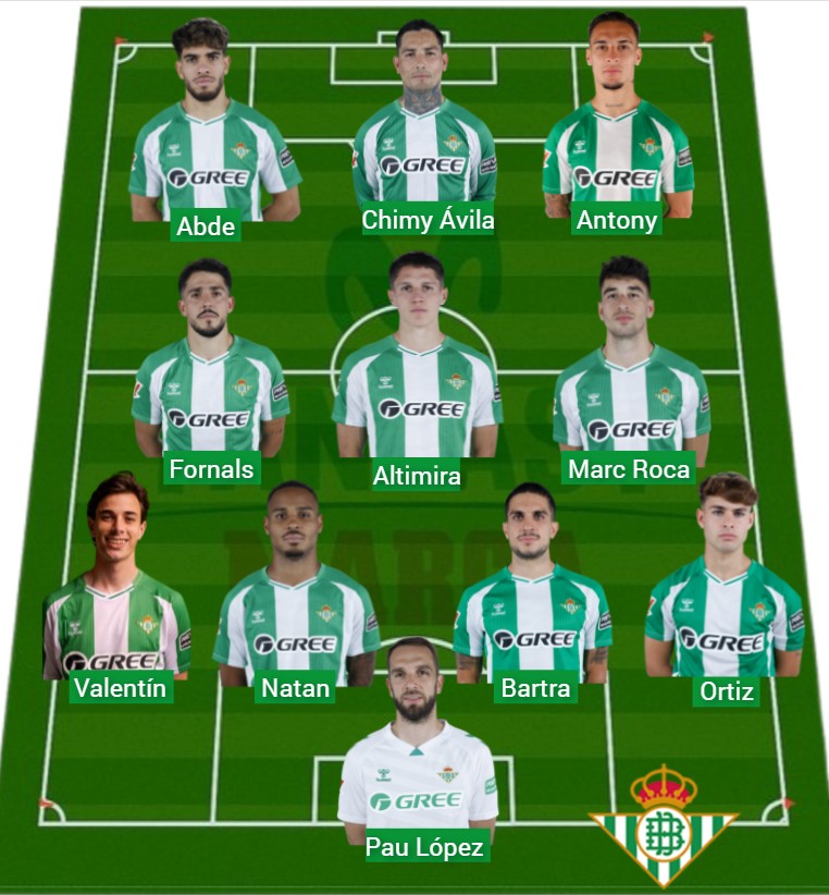 El Betis lleva 1.511 puntos Fantasy.