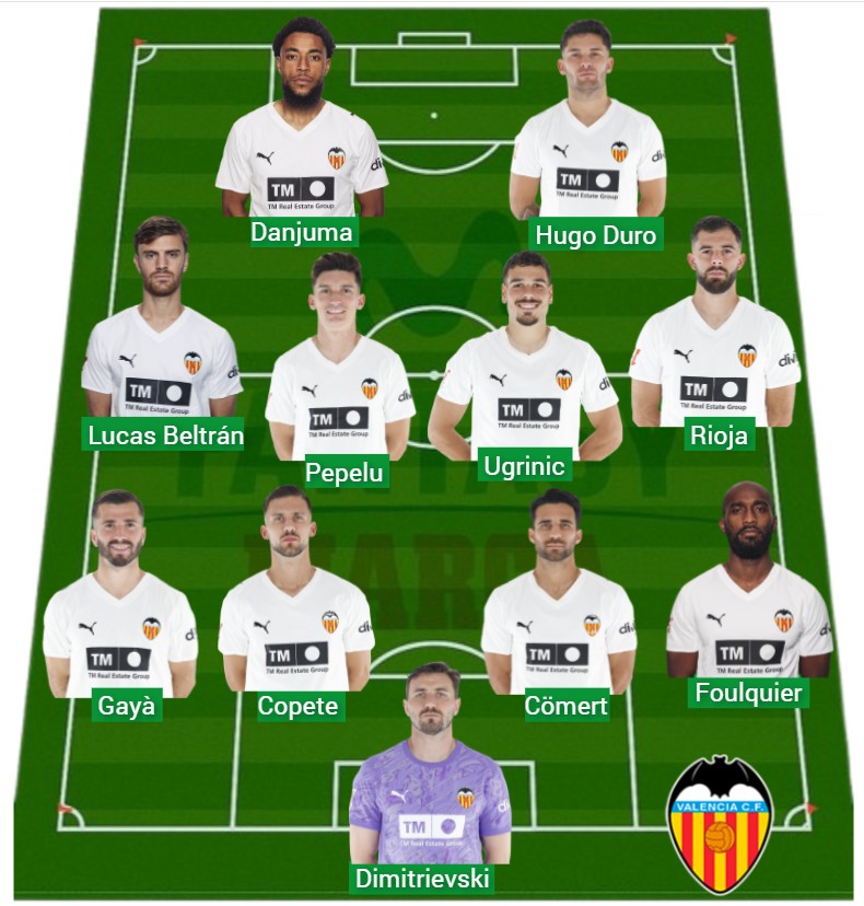 El Valencia ha logrado 1.187 puntos Fantasy.