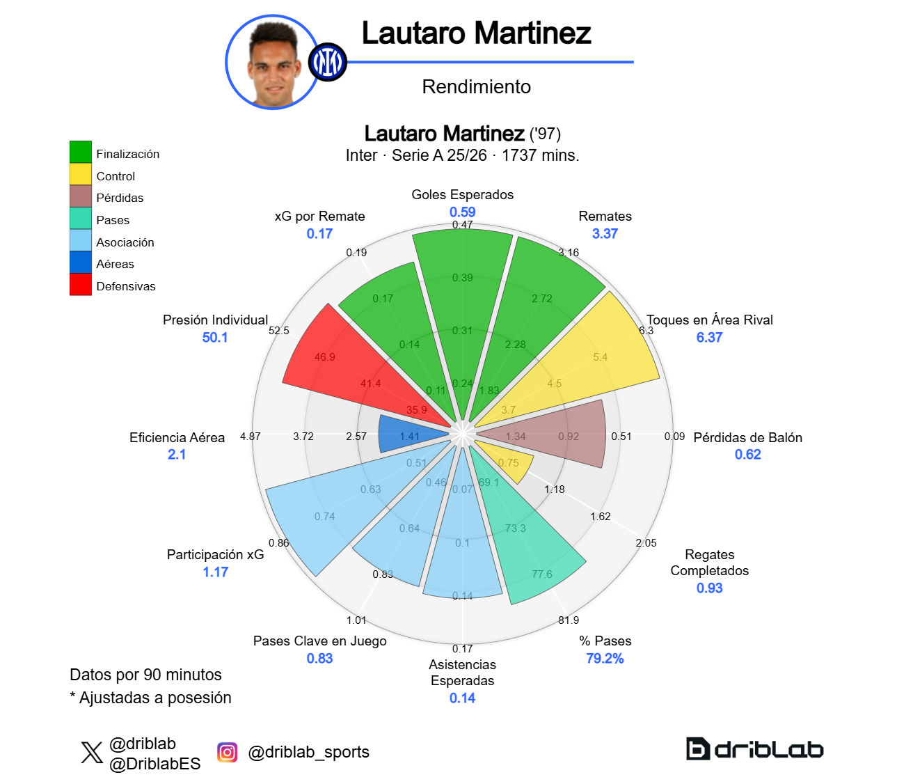 “Devi imparare a sorridere un po’ di più” “Devi imparare a sorridere un po’ di più”