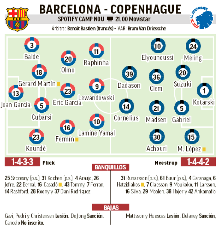 Captura de pantalla 2026-01-27 155355