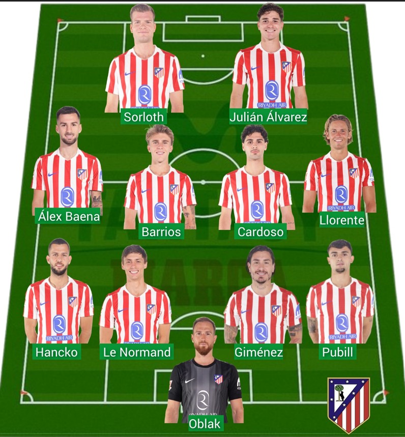 El Atlético suma 1.437 puntos Fantasy.