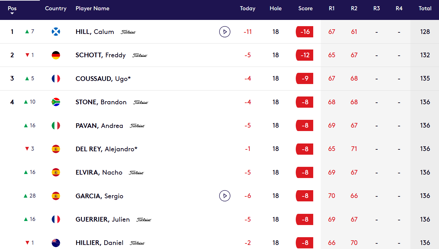 Captura de pantalla 2026-01-30 153359
