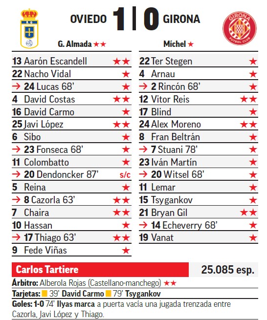 Notable Cazorla en el tiempo que estuvo sobre el césped.
