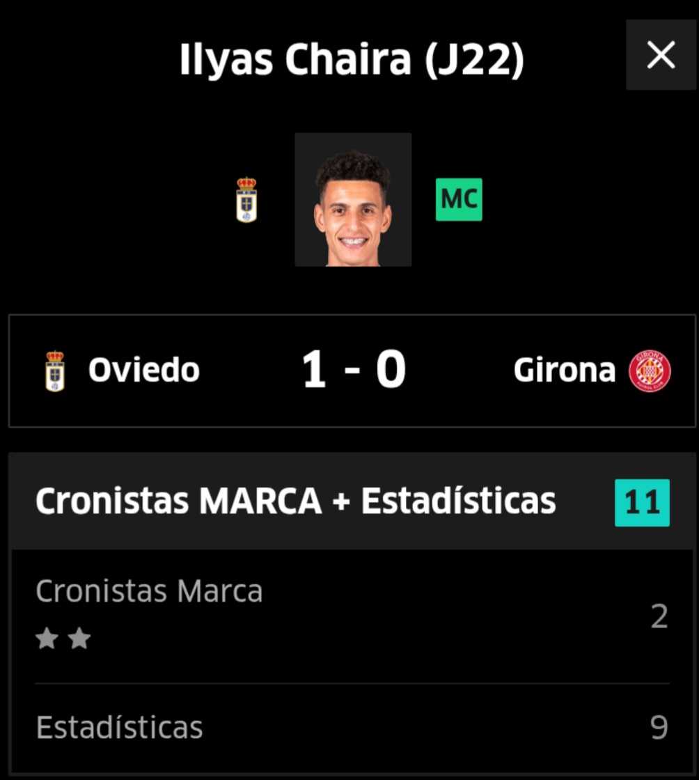 Enrachado: 36 puntos en cinco jornadas.