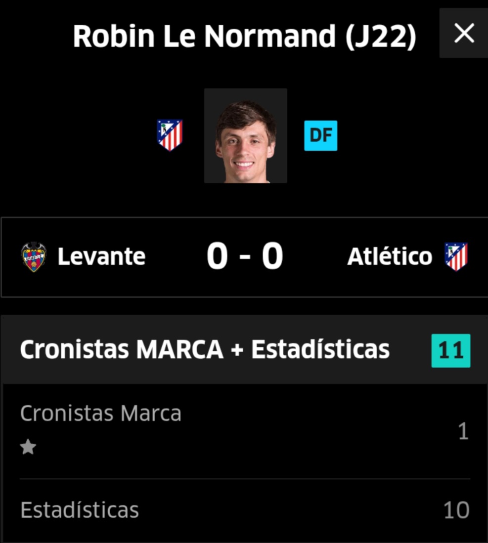 4,8 puntos de media por partido.