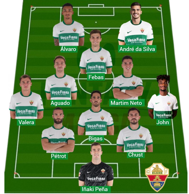l Elche lleva 1.301 puntos Fantasy.