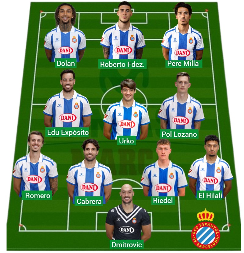 El Espanyol lleva 1.390 puntos Fantasy.