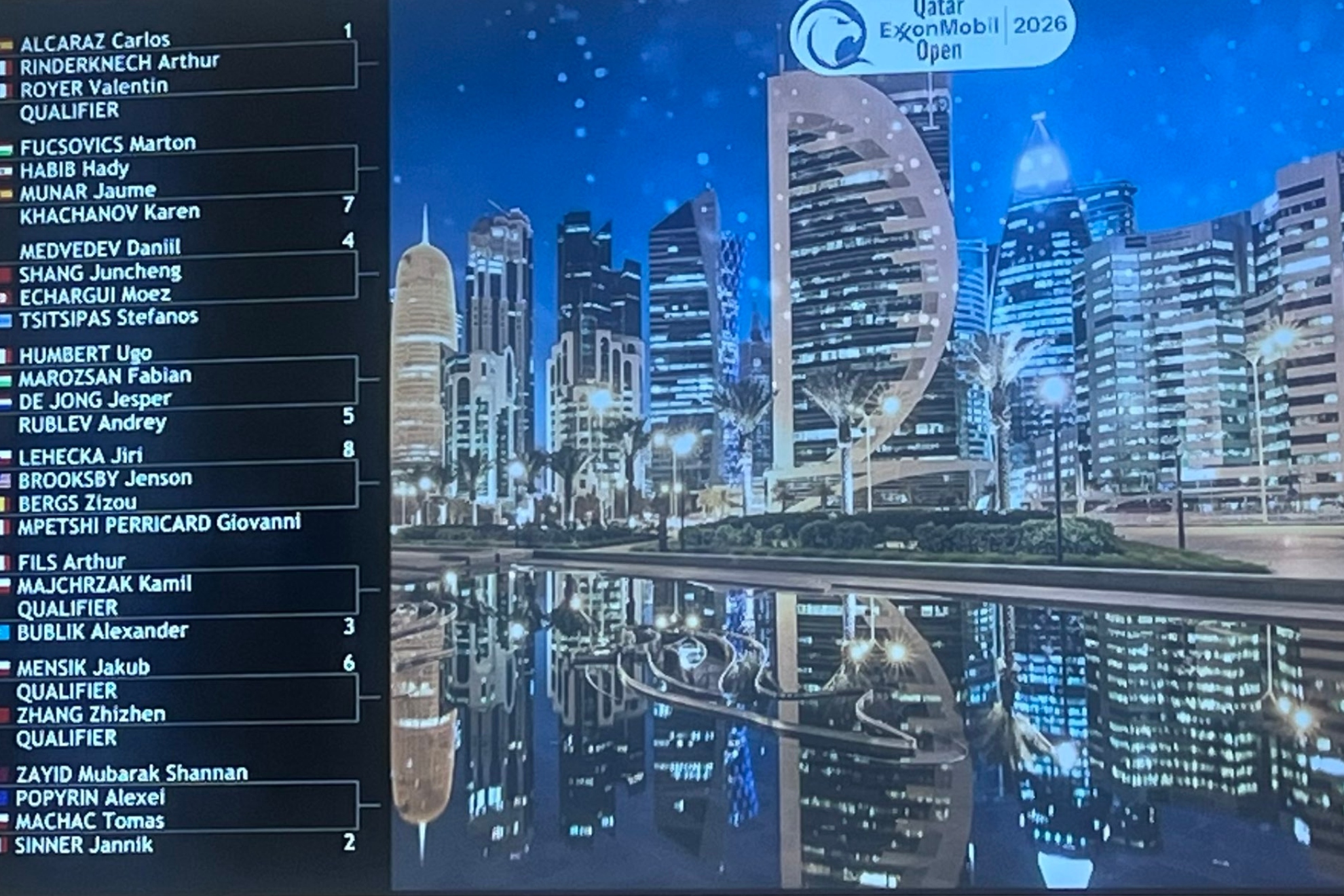 El cuadro de Doha.