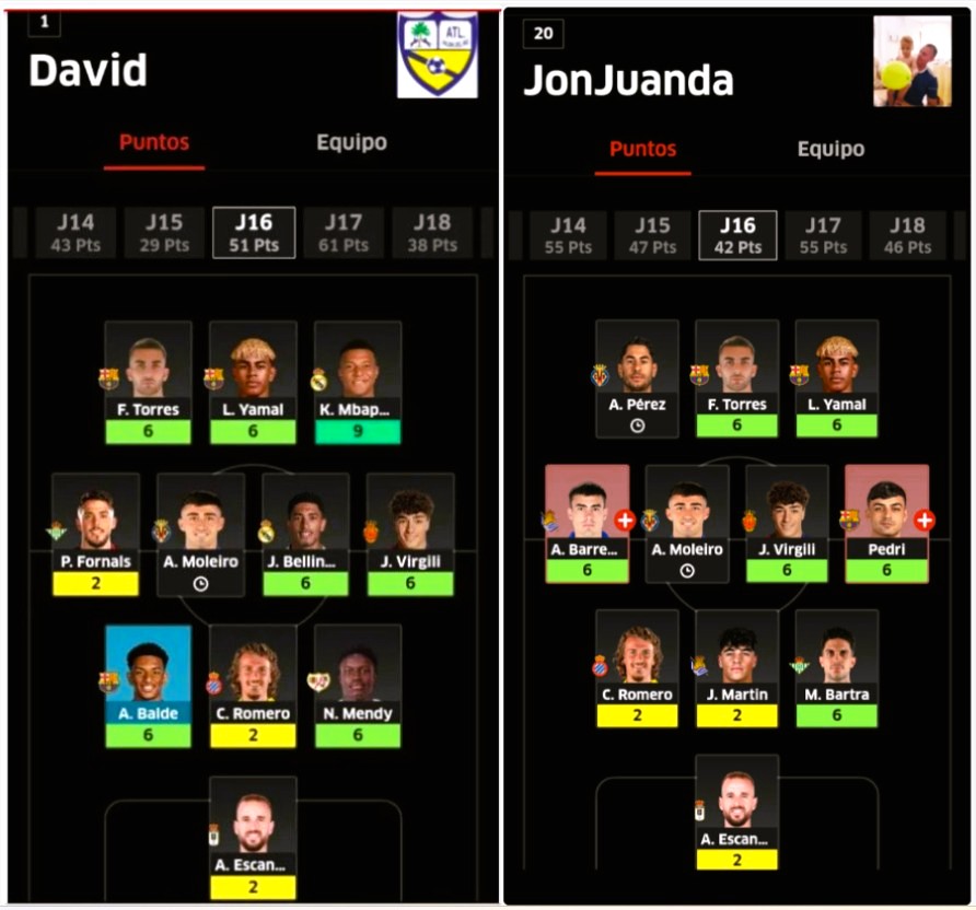 No pueden hacer cambios al ser liga sin créditos.