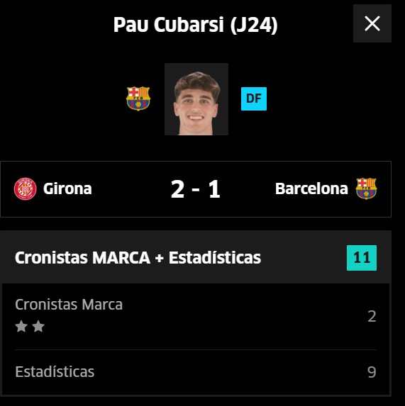 Cubarsí lleva 31 puntos en cuatro jornadas.