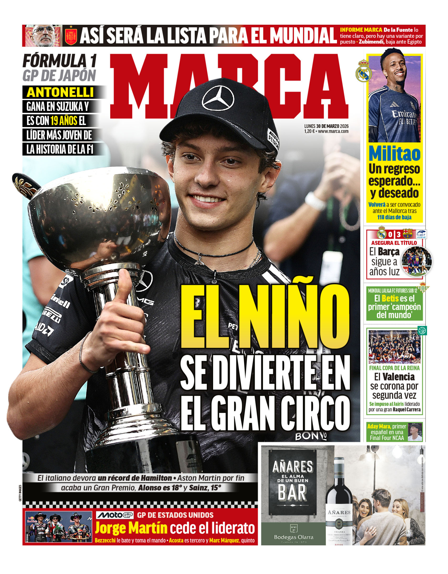 Las portadas del día