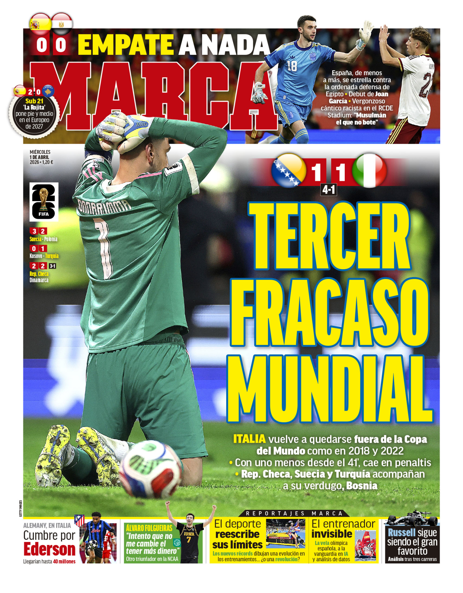 Las portadas del día
