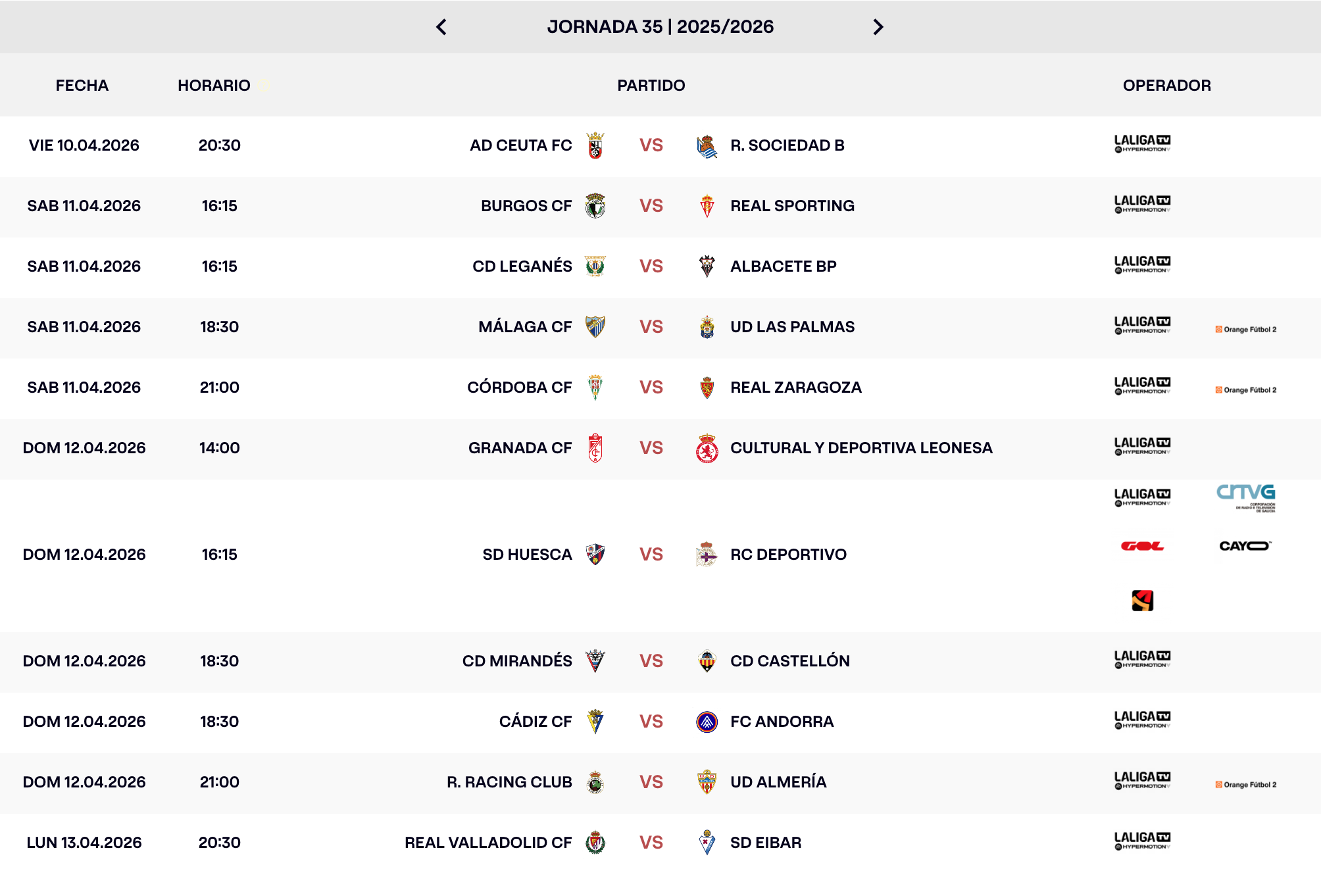Cuándo y dónde ver por TV los partidos de LALIGA