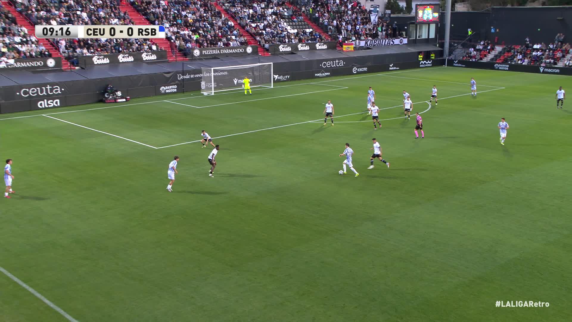 Ceuta 0-0 Real Sociedad  Resumen LaLiga Hypermotion