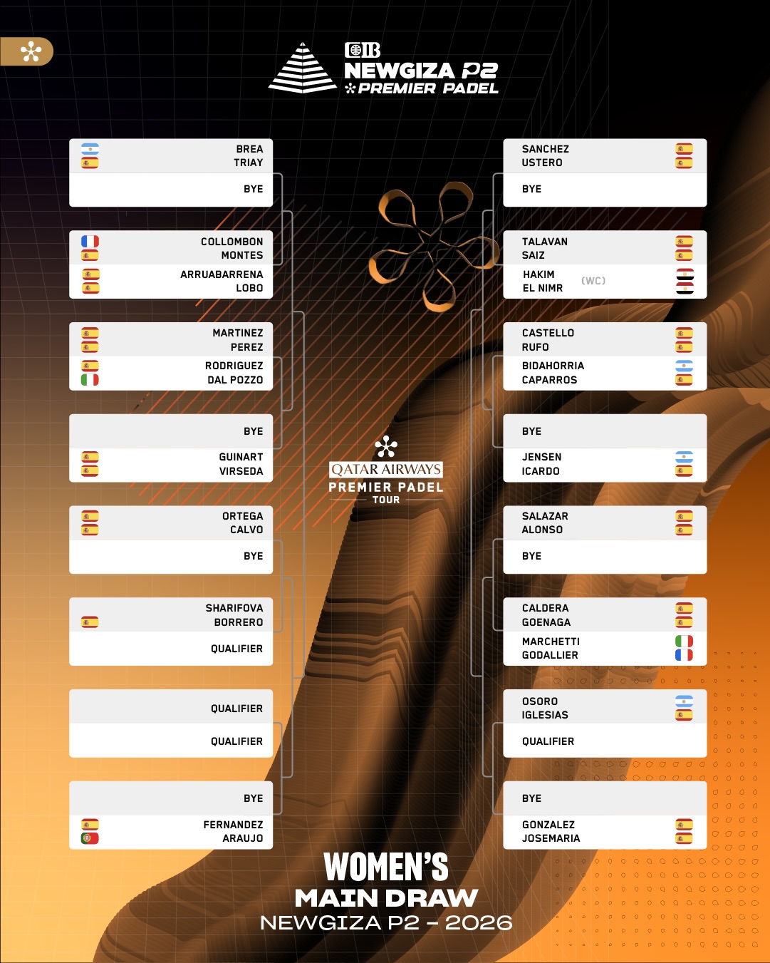 NewGiza P2 female cadres.