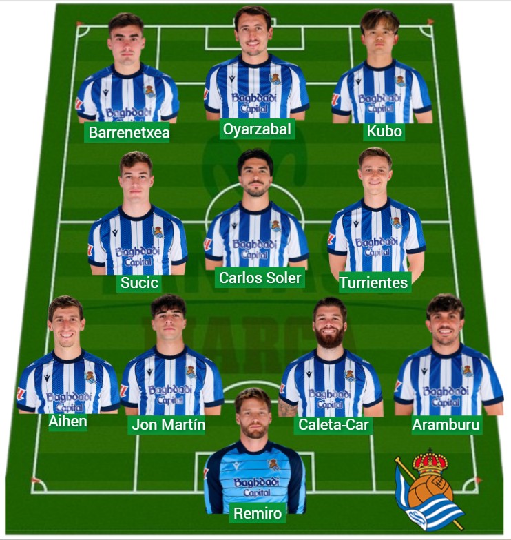 La Real ha logrado 1.918 puntos Fantasy.