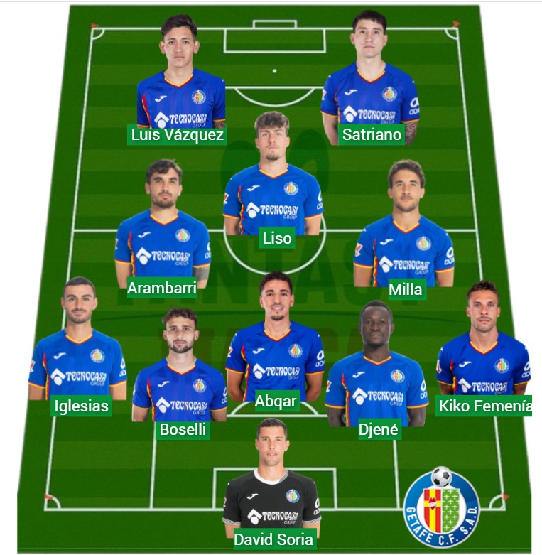 El Getafe ha sumado 1.832 puntos Fantasy.
