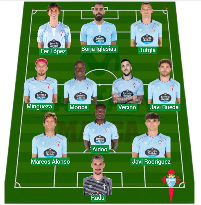 El Celta ha logrado 1.989 puntos Fantasy.