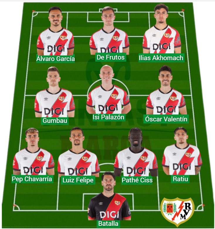 El Rayo lleva 1.986 puntos Fantasy.