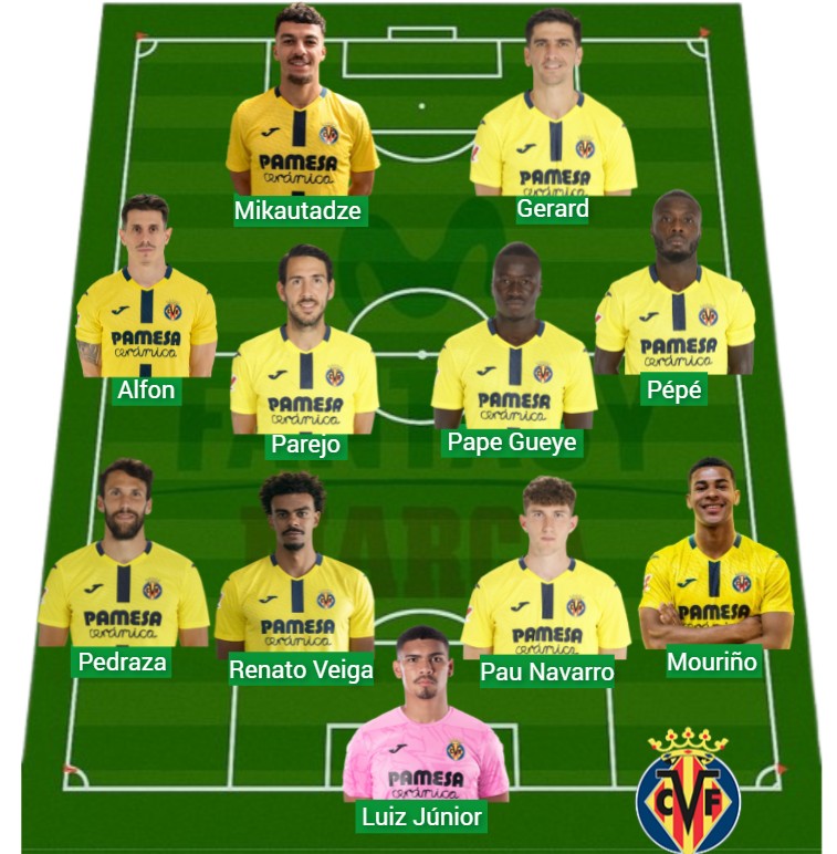El Villarreal suma 2.175 puntos Fantasy.