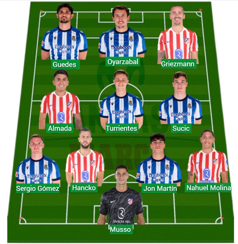 El equipazo Fantasy de la final tiene un valor de 403 millones.