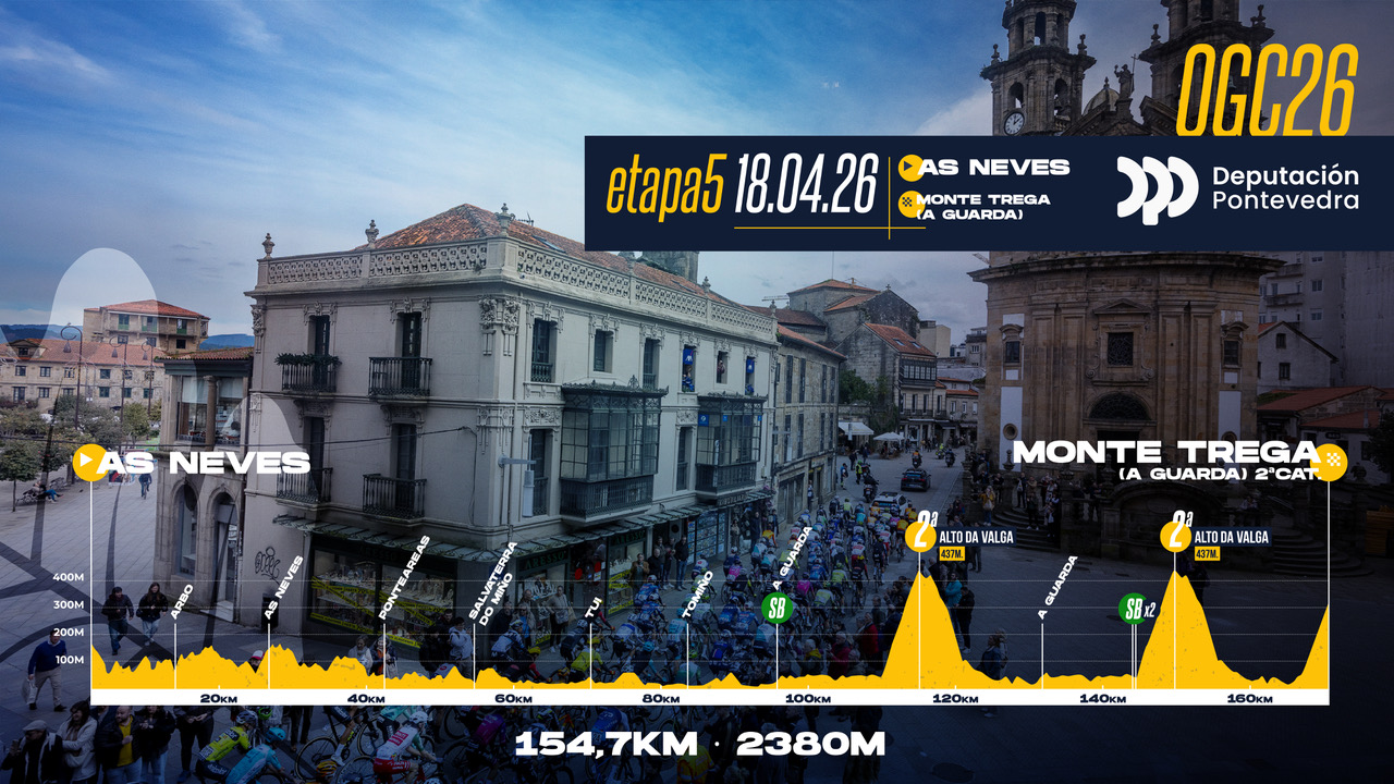 Quinta etapa de O Gran Camiño.