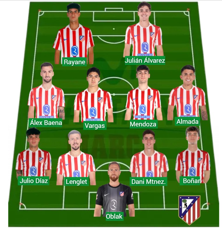El Atlético lleva 2.059 puntos Fantasy.