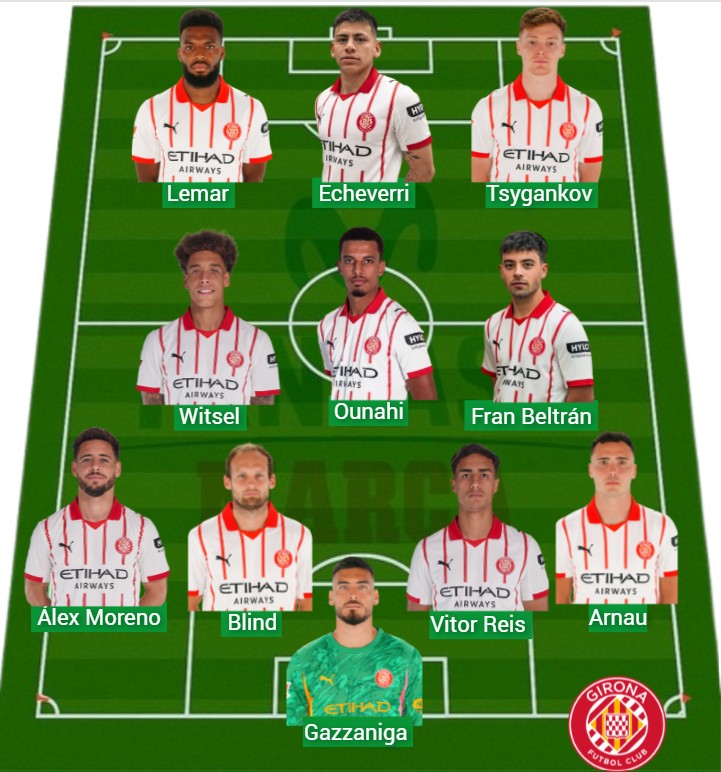 El Girona tiene 1.930 puntos Fantasy.