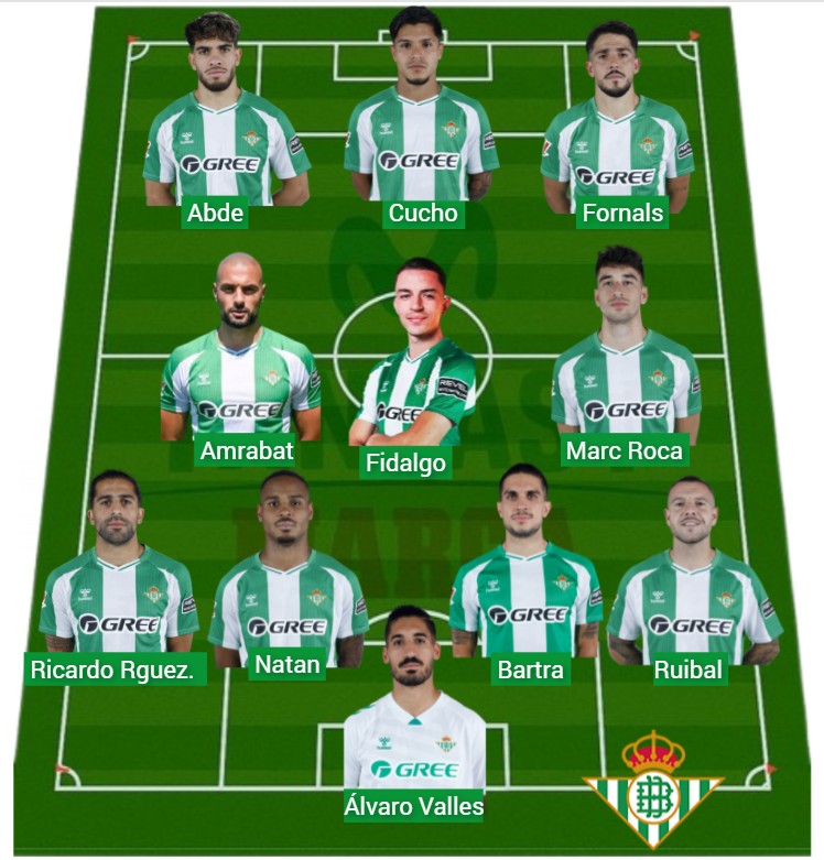 El Betis ha sumado 2.138 puntos Fantasy.