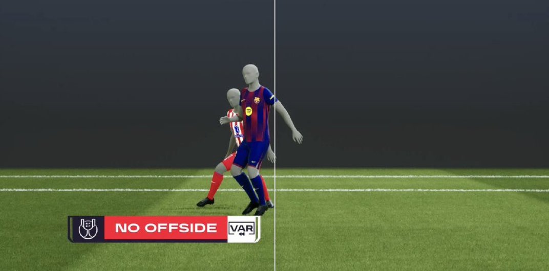 El fuera de juego semiautomático que ya funciona en Champions