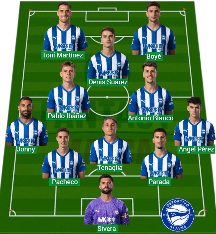 El Alavés ha sumado 1.617 puntos Fantasy.