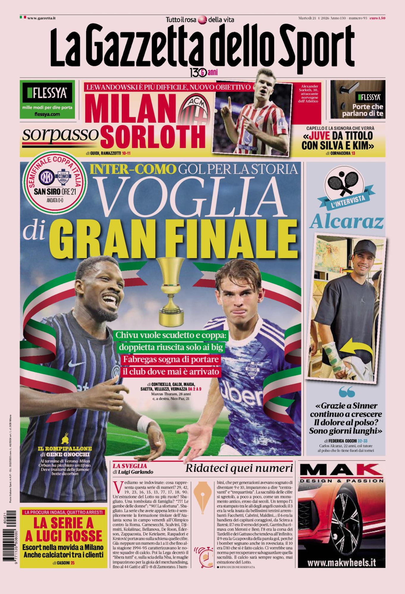 Las portadas del día