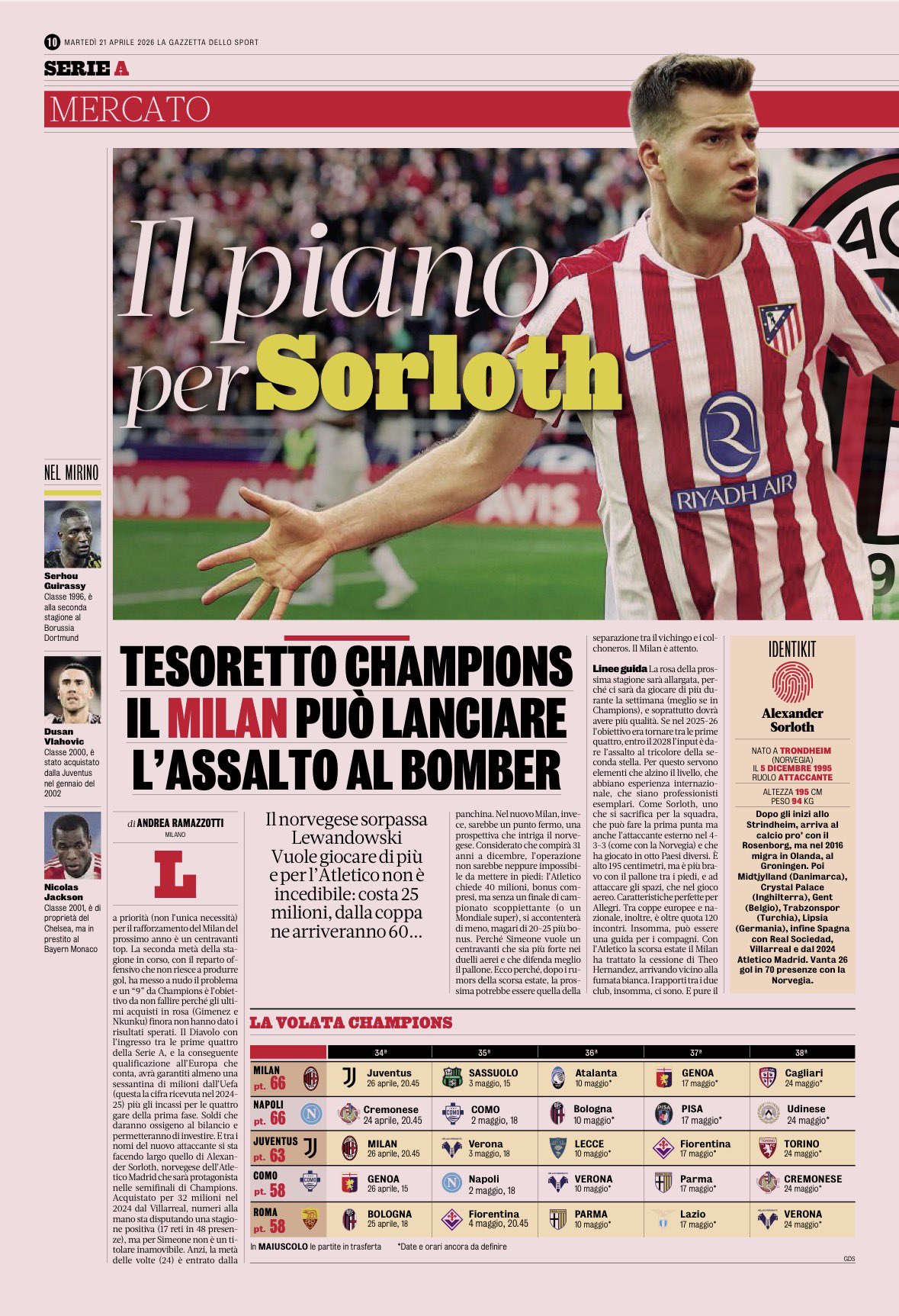 Il Milan è deluso da Lewandowski e punta su Sorloth: suo progetto, prendere il norvegese