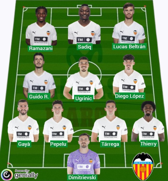 El Valencia lleva 1.792 puntos Fantasy.