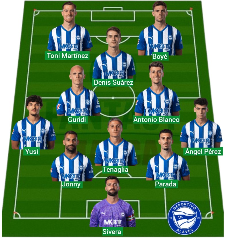 El Alavés ha sumado 1.617 puntos Fantasy.