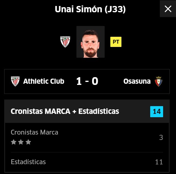 La mejor puntuación Fantasy de la temporada para el titular de España.