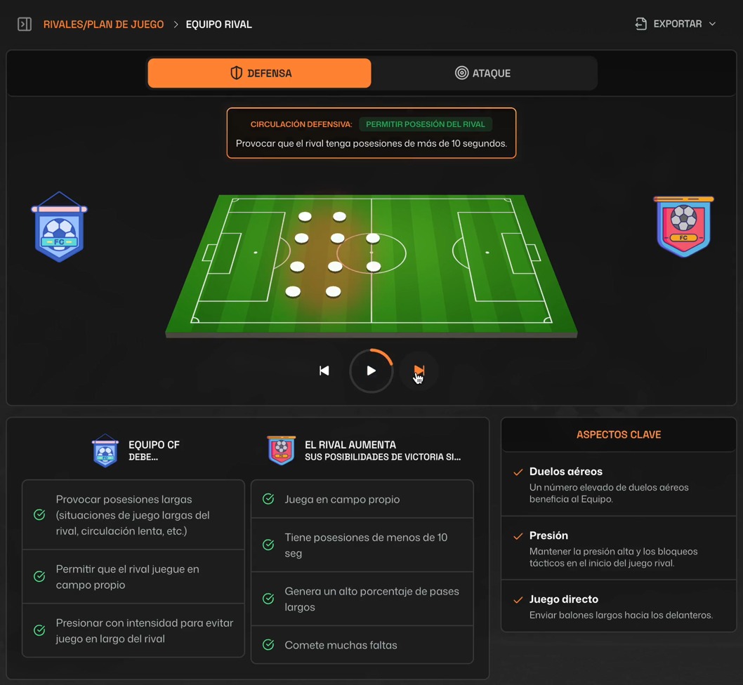 Un informe de IA de un partido del Getafe de esta temporada