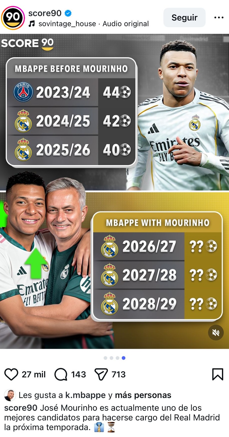 The publication that Mbappé 'liked'