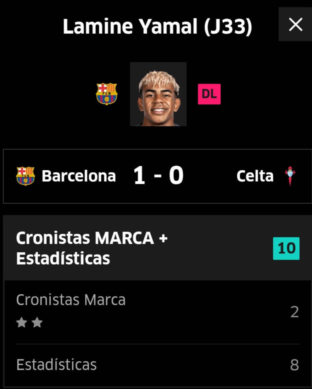 El Rey Fantasy (317 ptos) no podrá sumar en unas semanas.